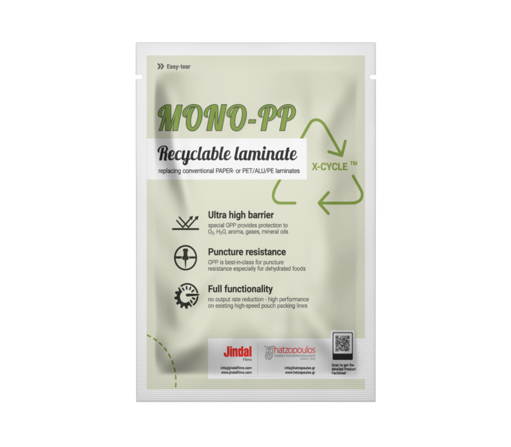 Jindal Films Displays Recyclable PP Mono-Material Solutions at Interpack 2023 With Machinery Partners.